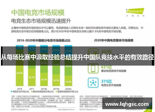 从每场比赛中汲取经验总结提升中国队竞技水平的有效路径