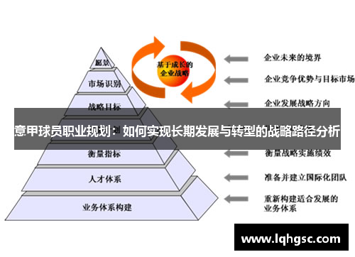意甲球员职业规划：如何实现长期发展与转型的战略路径分析