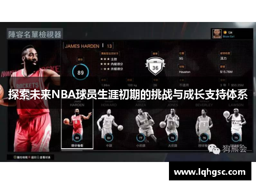 探索未来NBA球员生涯初期的挑战与成长支持体系
