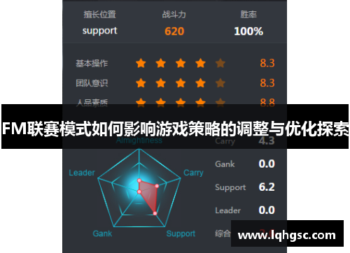 FM联赛模式如何影响游戏策略的调整与优化探索