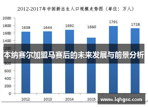 本纳赛尔加盟马赛后的未来发展与前景分析