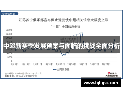 中超新赛季发展预案与面临的挑战全面分析