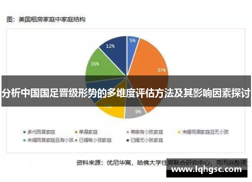 分析中国国足晋级形势的多维度评估方法及其影响因素探讨