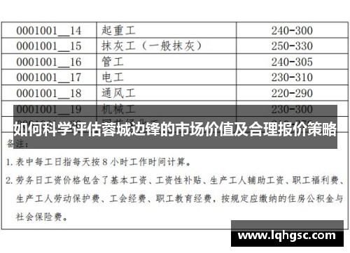 如何科学评估蓉城边锋的市场价值及合理报价策略