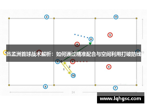 吕孟洲首球战术解析：如何通过精准配合与空间利用打破防线