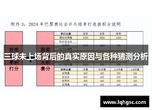 三球未上场背后的真实原因与各种猜测分析
