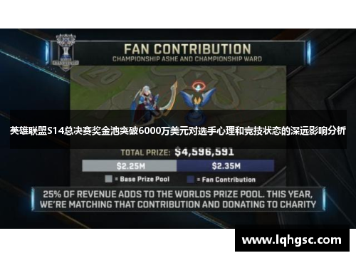 英雄联盟S14总决赛奖金池突破6000万美元对选手心理和竞技状态的深远影响分析