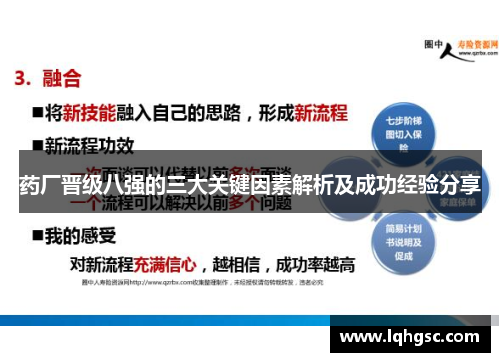 药厂晋级八强的三大关键因素解析及成功经验分享