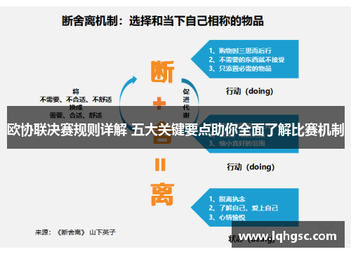 欧协联决赛规则详解 五大关键要点助你全面了解比赛机制 欧协联决赛规则详解 五大关键要点助你全面了解比赛机制