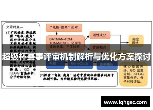 超级杯赛事评审机制解析与优化方案探讨 超级杯赛事评审机制解析与优化方案探讨